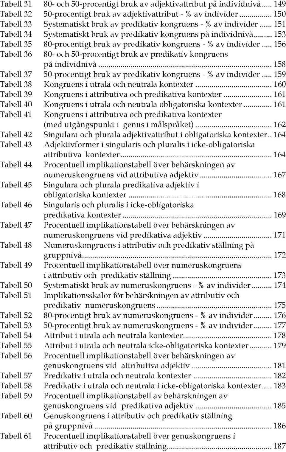 .. 153 Tabell 35 80-procentigt bruk av predikativ kongruens - % av individer... 156 Tabell 36 80- och 50-procentigt bruk av predikativ kongruens på individnivå.