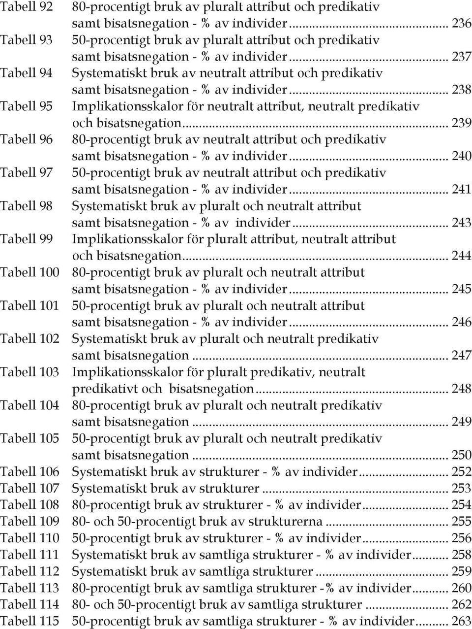 .. 237 Tabell 94 Systematiskt bruk av neutralt attribut och predikativ samt bisatsnegation - % av individer.