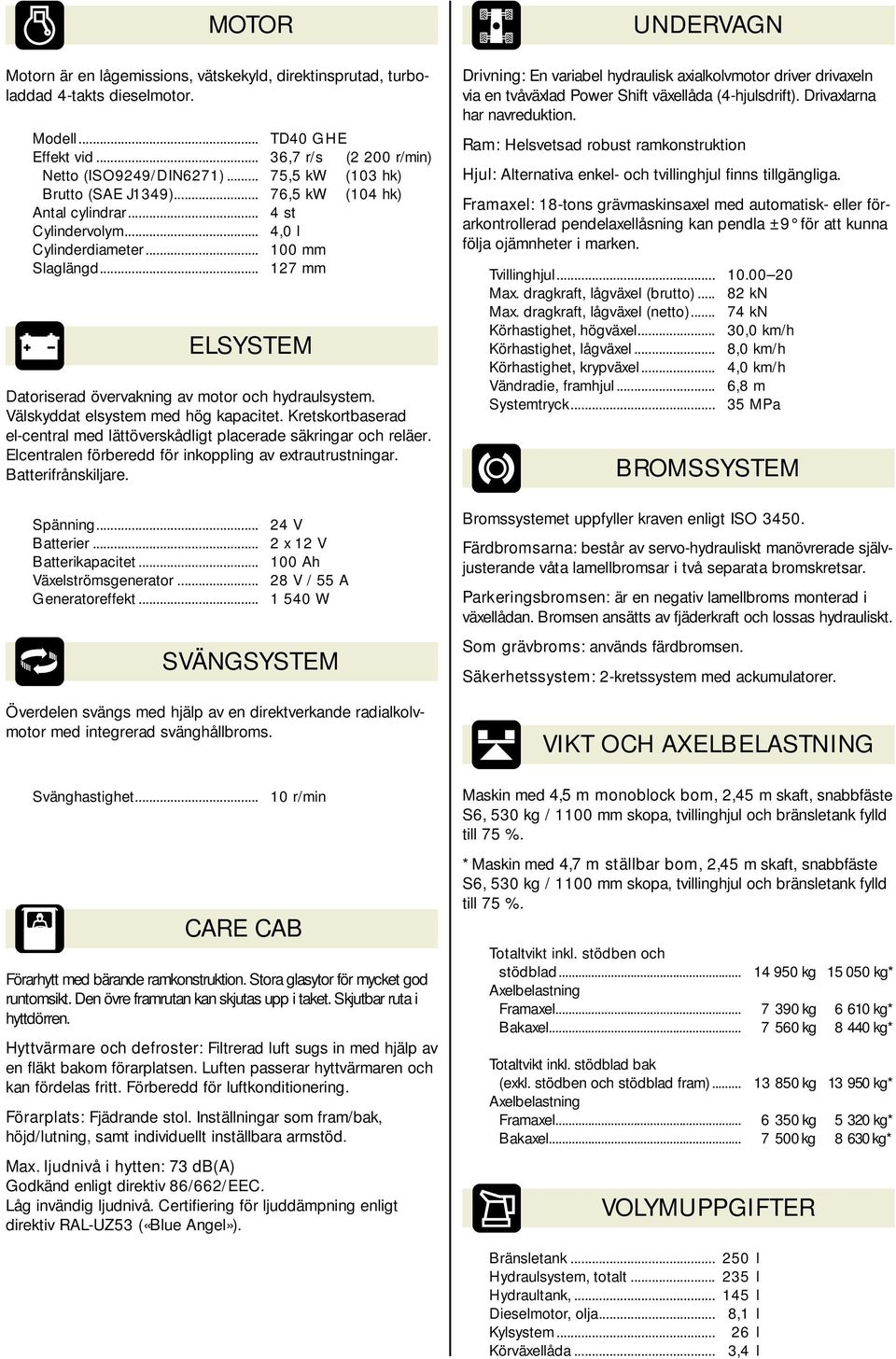 Kretskortbaserad el-central ed lättöverskådligt placerade säkringar och reläer. Elcentralen förberedd för inkoppling av extrautrustningar. Batterifrånskiljare. Spänning... Batterier... Batterikapacitet.