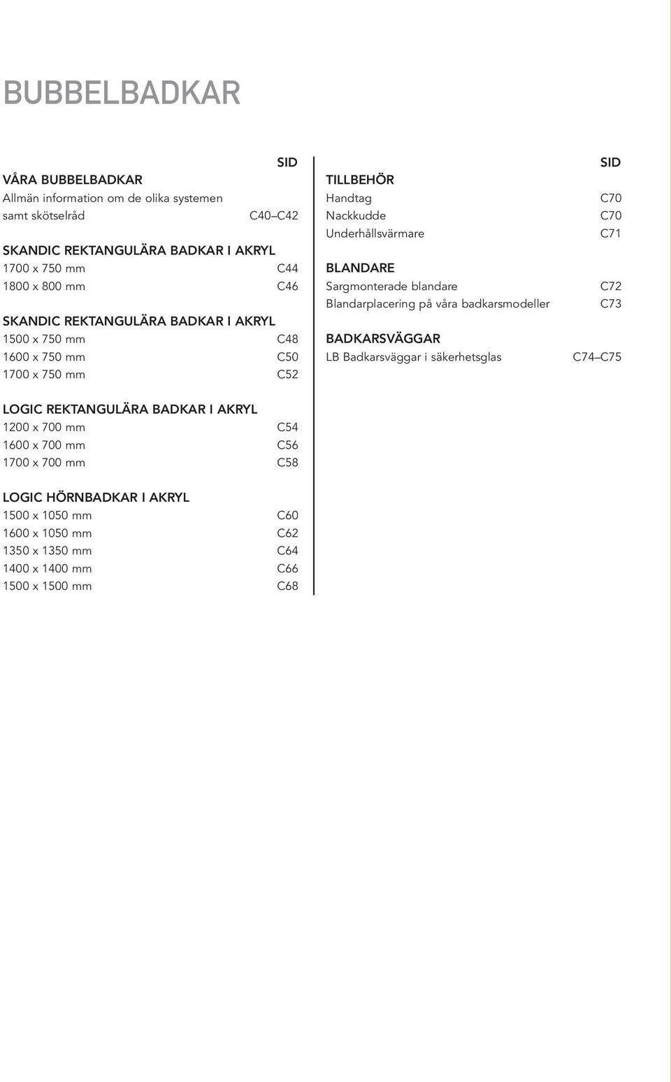 blandare Blandarplacering på våra badkarsmodeller BADKARSVÄGGAR LB Badkarsväggar i säkerhetsglas SID C70 C70 C71 C72 C73 C74 C75 LOGIC REKTANGULÄRA BADKAR I AKRYL