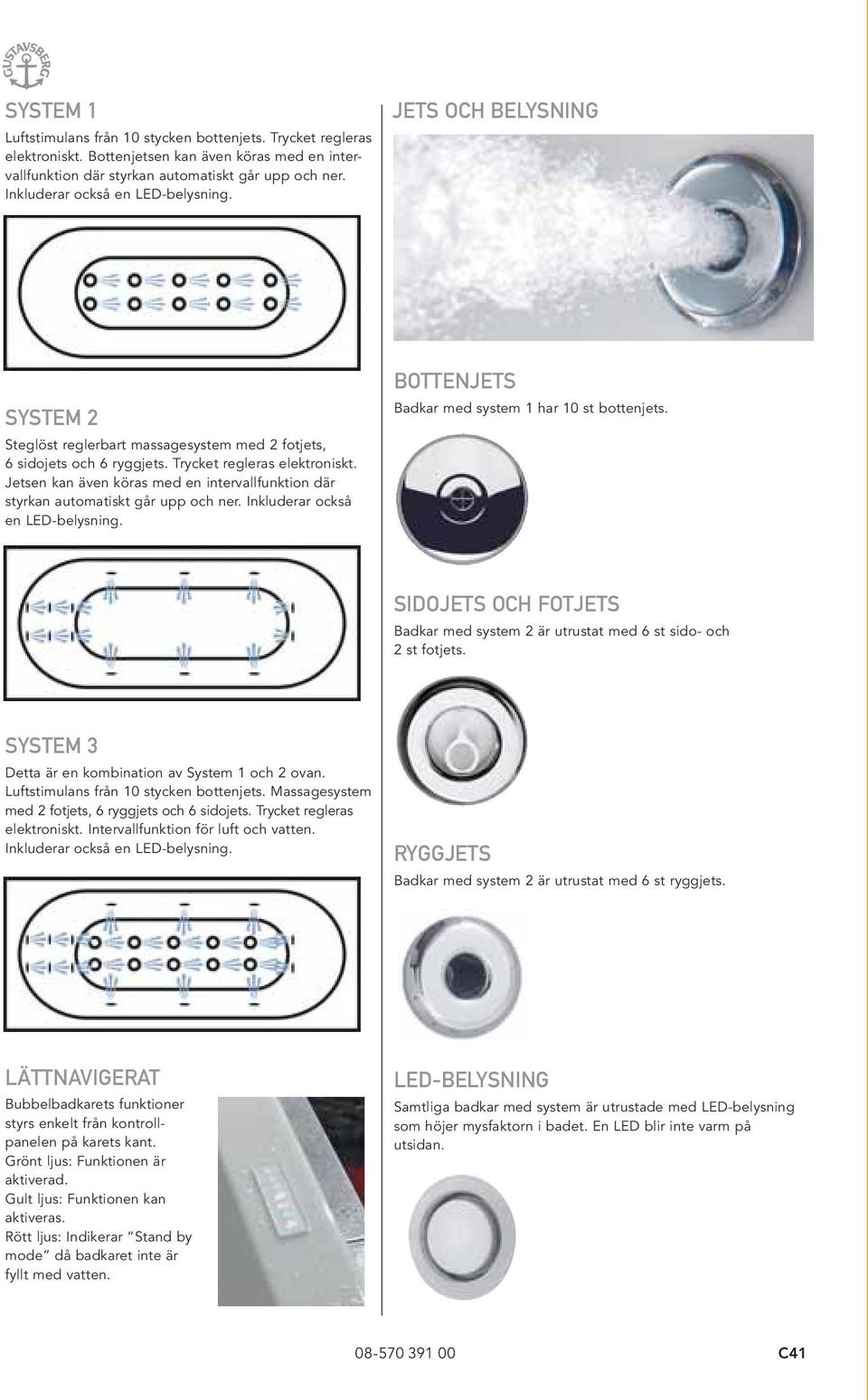 Jetsen kan även köras med en intervallfunktion där styrkan automatiskt går upp och ner. Inkluderar också en LED-belysning. BOTTENJETS Badkar med system 1 har 10 st bottenjets.