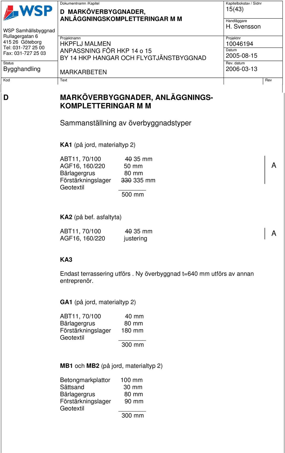 asfaltyta) ABT11, 70/100 AGF16, 160/220 40 35 mm justering A KA3 Endast terrassering utförs. Ny överbyggnad t=640 mm utförs av annan entreprenör.