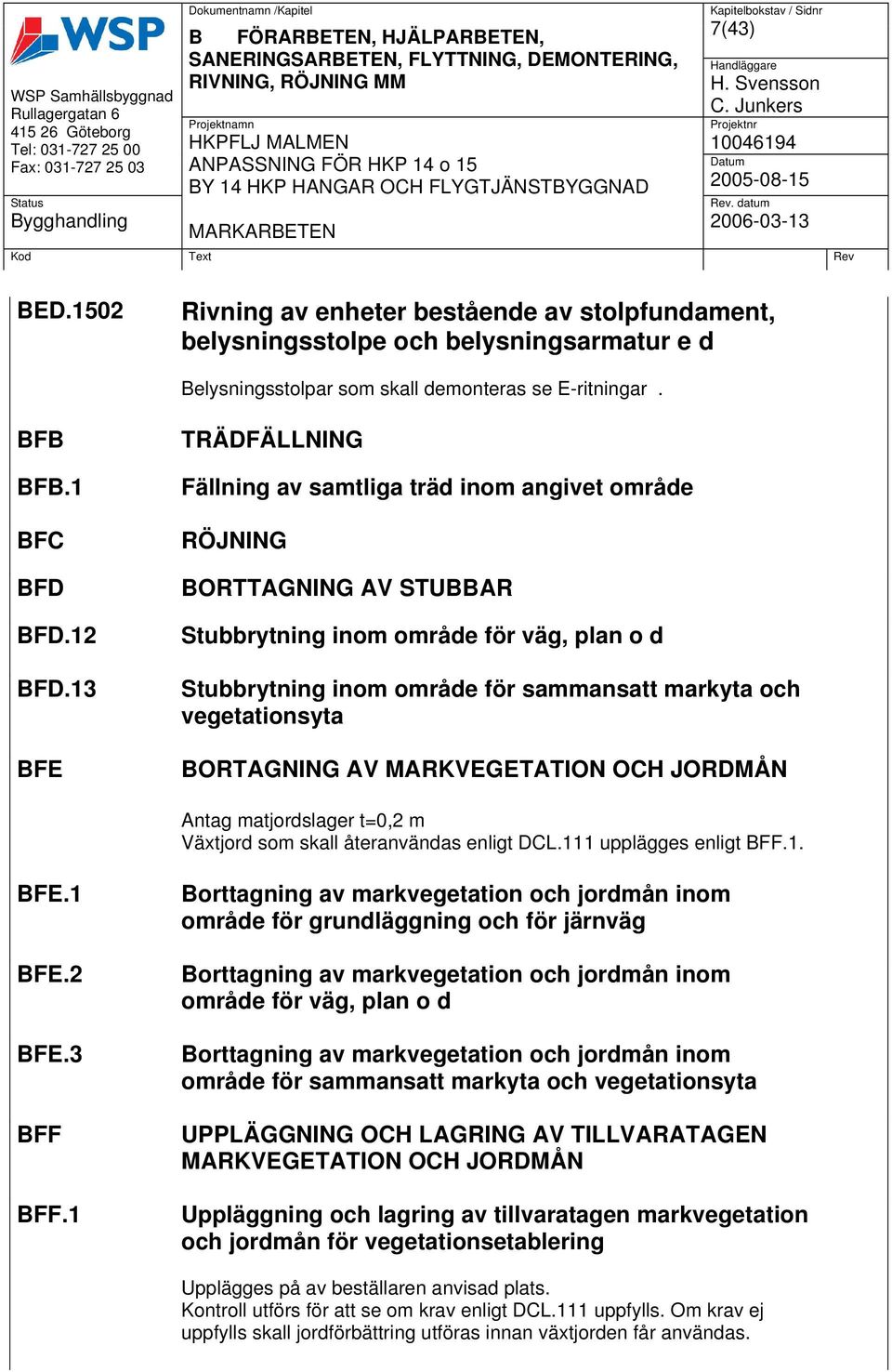 13 BFE TRÄDFÄLLNING Fällning av samtliga träd inom angivet område RÖJNING BORTTAGNING AV STUBBAR Stubbrytning inom område för väg, plan o d Stubbrytning inom område för sammansatt markyta och