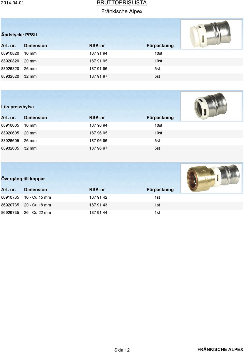 95 10st 88926605 26 mm 187 96 96 5st 88932605 32 mm 187 96 97 5st Övergång till koppar 86916735 16 -