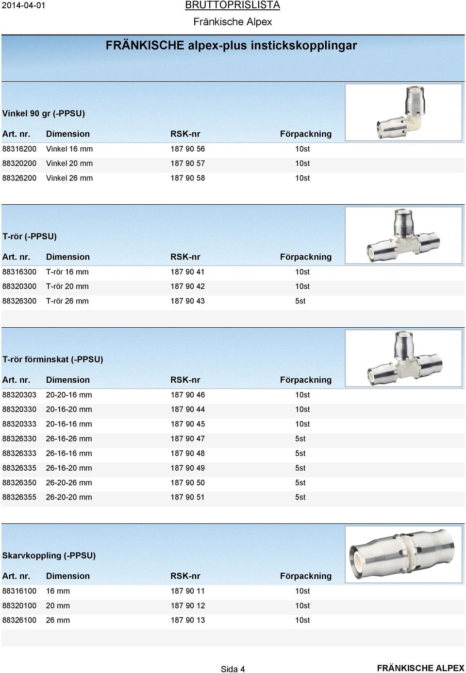 88320330 20-16-20 mm 187 90 44 10st 88320333 20-16-16 mm 187 90 45 10st 88326330 26-16-26 mm 187 90 47 5st 88326333 26-16-16 mm 187 90 48 5st 88326335 26-16-20 mm 187 90 49 5st