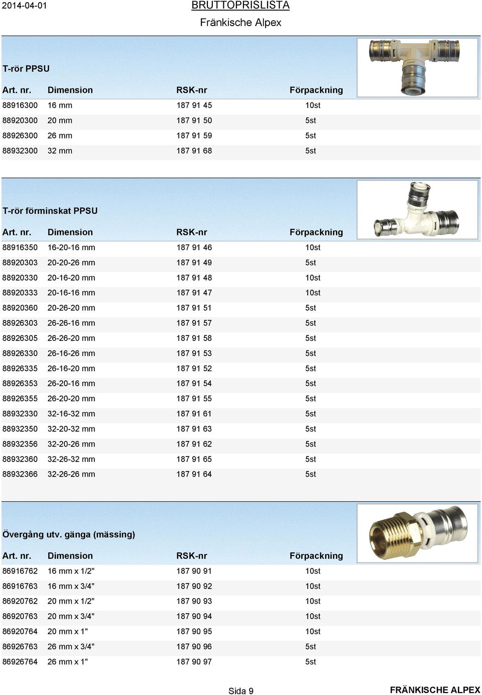 5st 88926330 26-16-26 mm 187 91 53 5st 88926335 26-16-20 mm 187 91 52 5st 88926353 26-20-16 mm 187 91 54 5st 88926355 26-20-20 mm 187 91 55 5st 88932330 32-16-32 mm 187 91 61 5st 88932350 32-20-32 mm