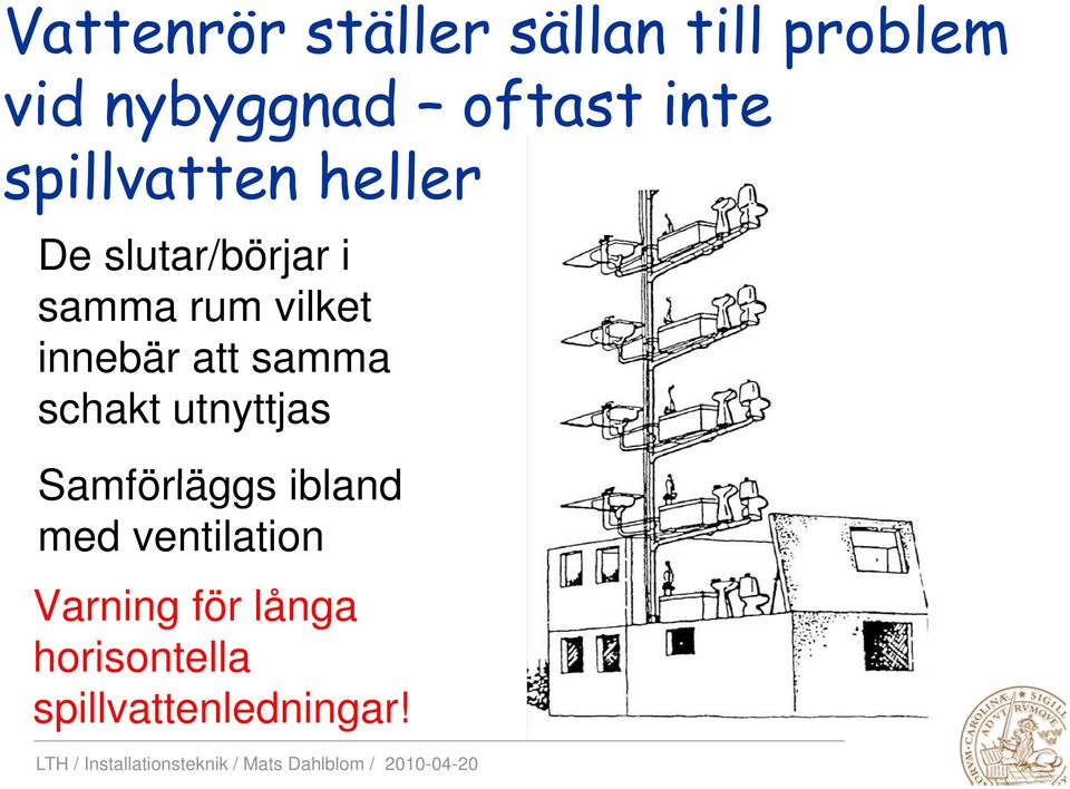 innebär att samma schakt utnyttjas Samförläggs ibland med