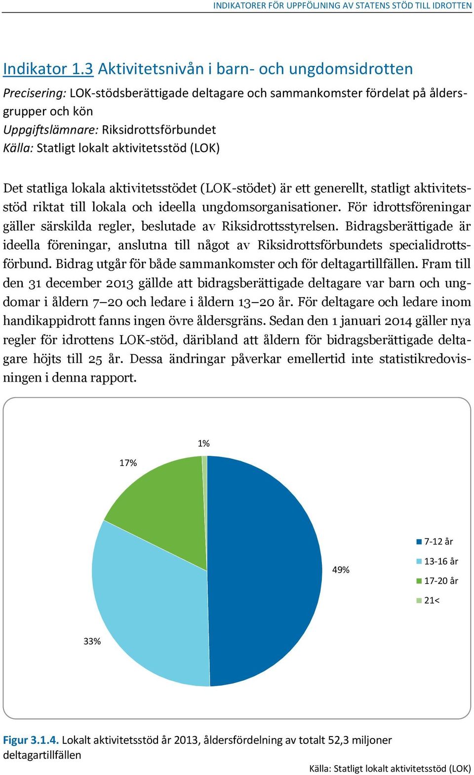 lokalt aktivitetsstöd (LOK) Det statliga lokala aktivitetsstödet (LOK-stödet) är ett generellt, statligt aktivitetsstöd riktat till lokala och ideella ungdomsorganisationer.