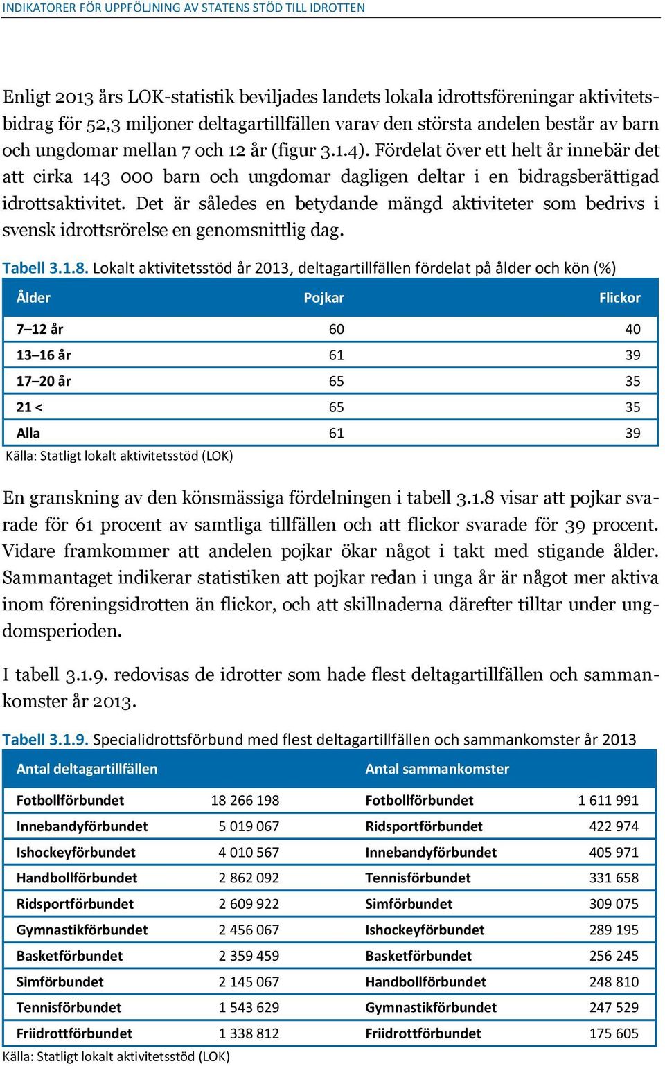 Det är således en betydande mängd aktiviteter som bedrivs i svensk idrottsrörelse en genomsnittlig dag. Tabell 3.1.8.