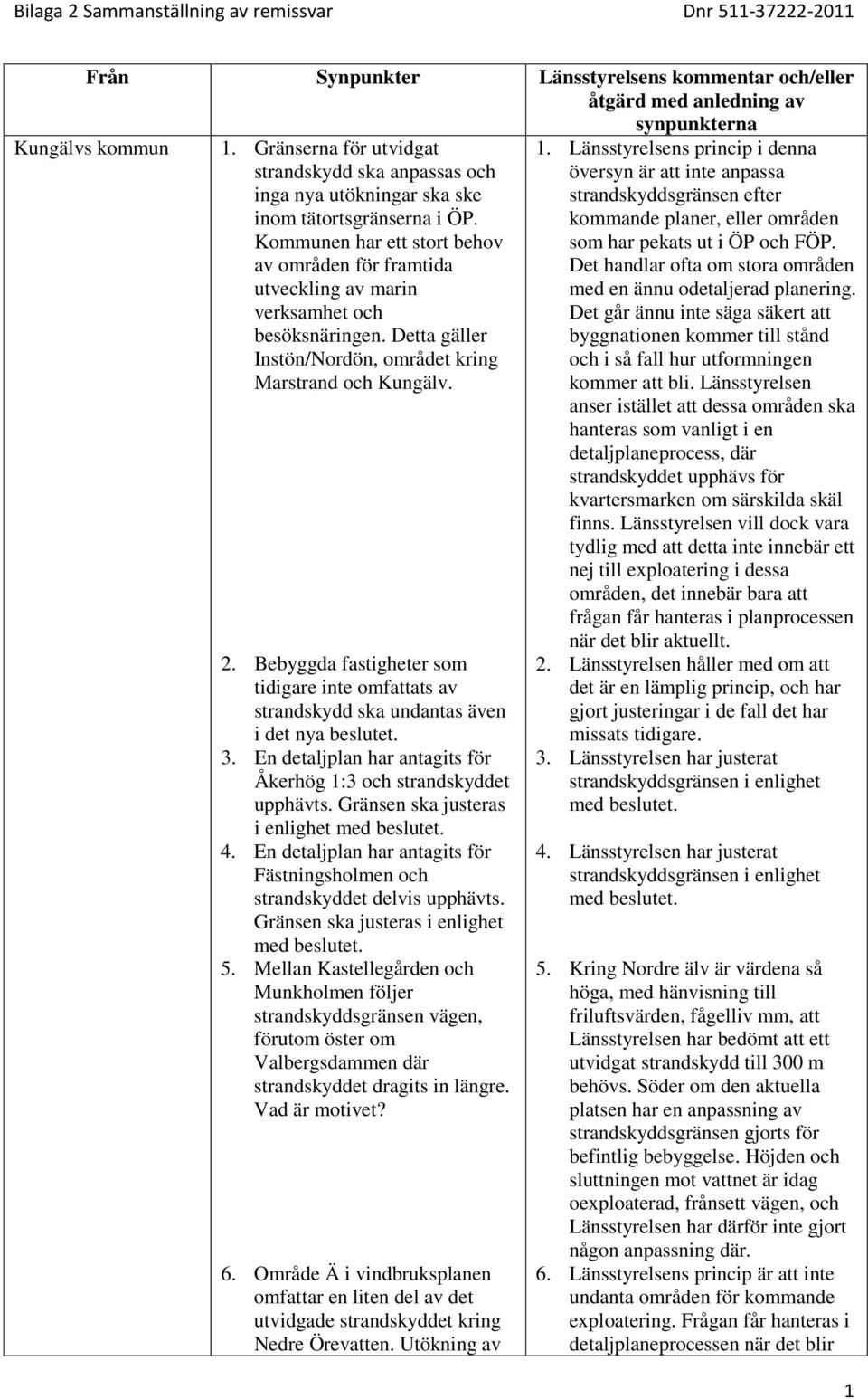 Kommunen har ett stort behov av områden för framtida utveckling av marin verksamhet och besöksnäringen. Detta gäller Instön/Nordön, området kring Marstrand och Kungälv. 2.
