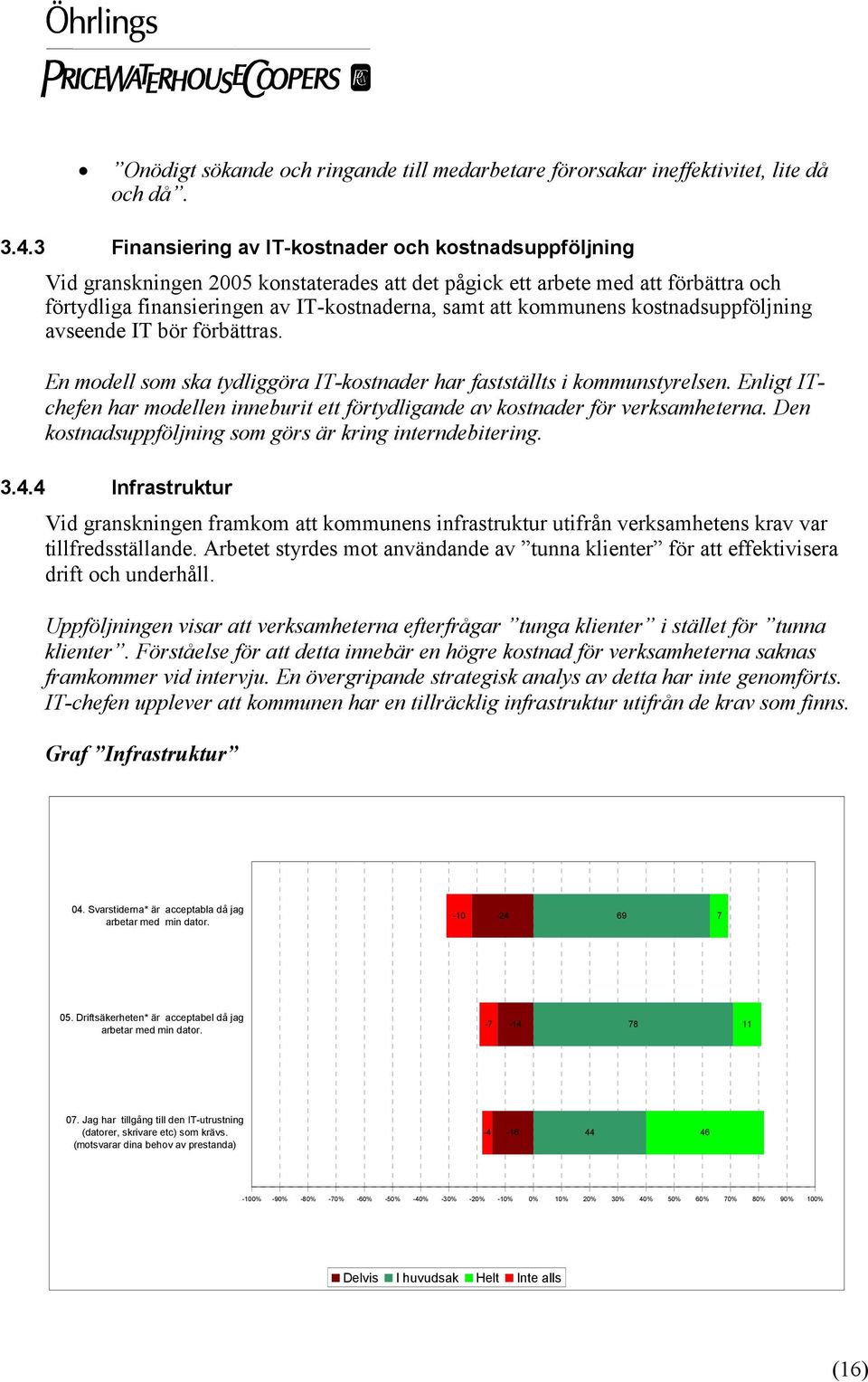 kommunens kostnadsuppföljning avseende IT bör förbättras. En modell som ska tydliggöra IT-kostnader har fastställts i kommunstyrelsen.