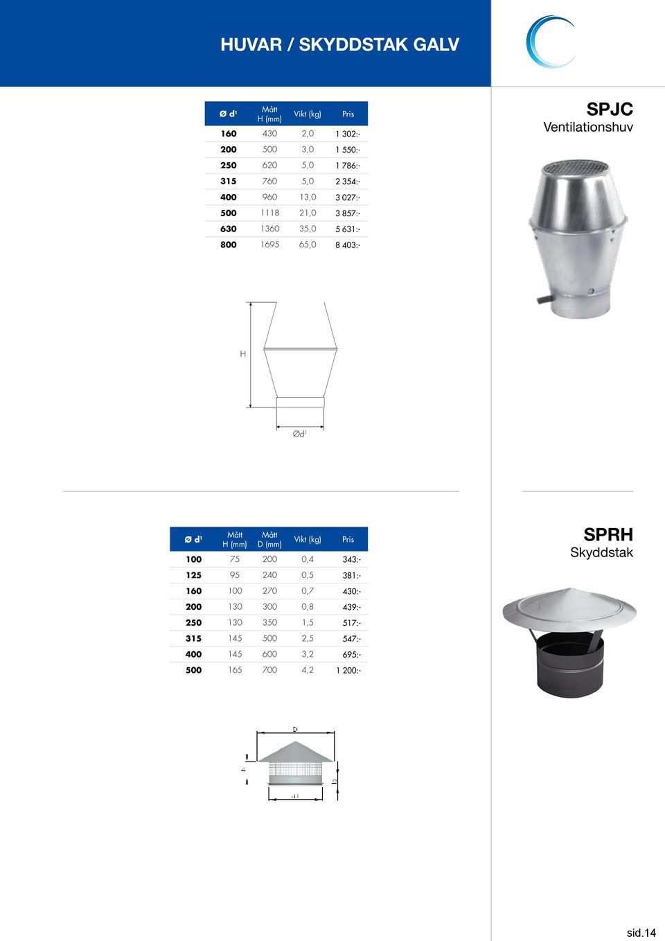 403:- H d 1 d 1 H (mm) D (mm) 100 75 200 0,4 343:- SPRH Skyddstak 125 95 240 0,5 381:- 160 100 270 0,7 430:-