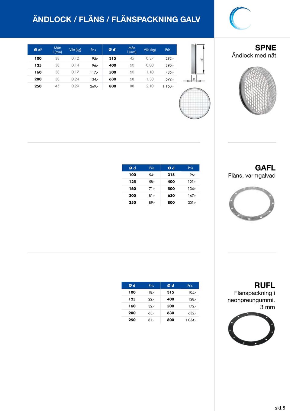 100 54:- 315 96:- 125 58:- 400 121:- GAFL Fläns, varmgalvad 160 71:- 500 134:- 200 81:- 630 167:- 250 89:- 800 301:- d d 100 18:-