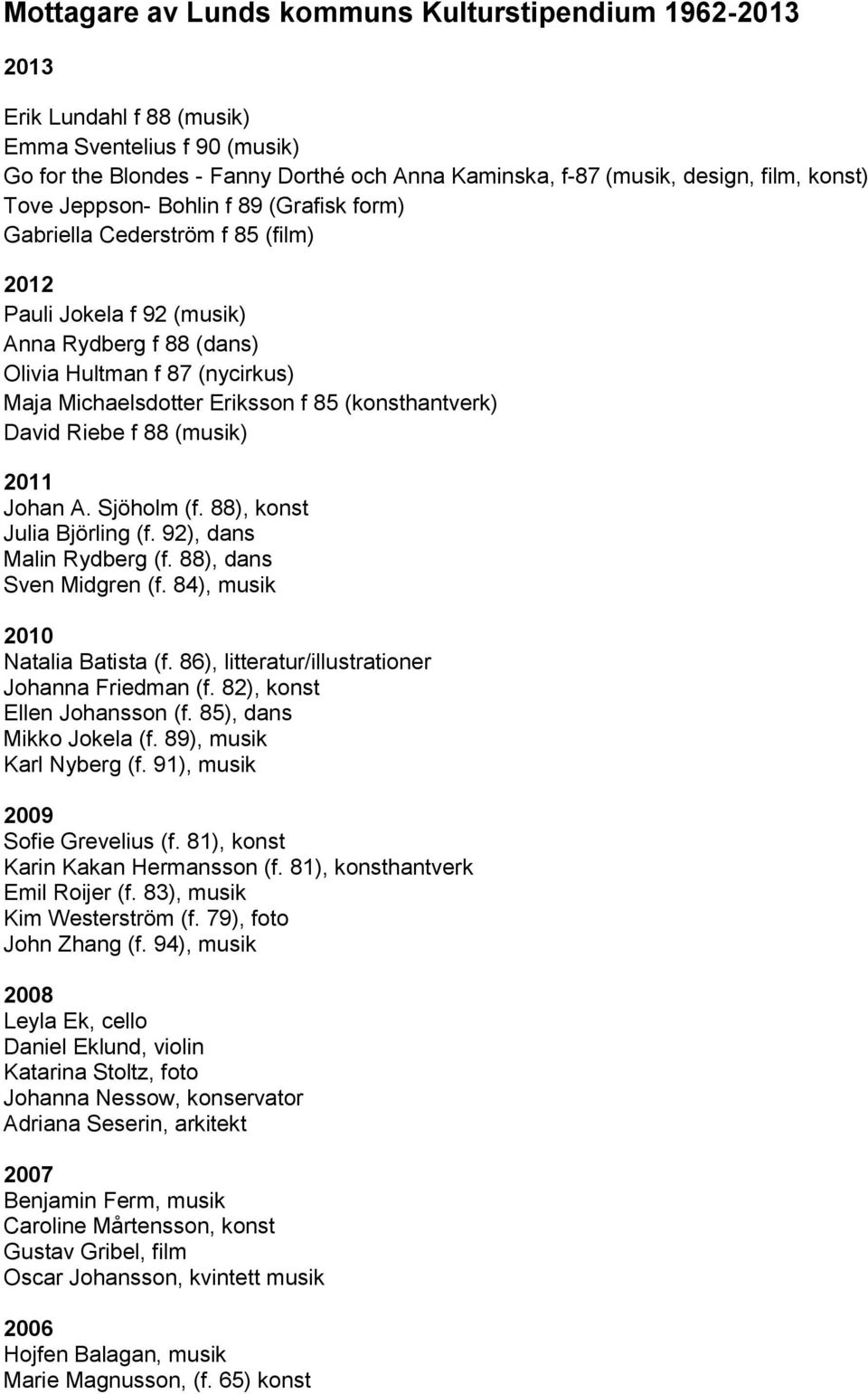 85 (konsthantverk) David Riebe f 88 (musik) 2011 Johan A. Sjöholm (f. 88), konst Julia Björling (f. 92), dans Malin Rydberg (f. 88), dans Sven Midgren (f. 84), musik 2010 Natalia Batista (f.