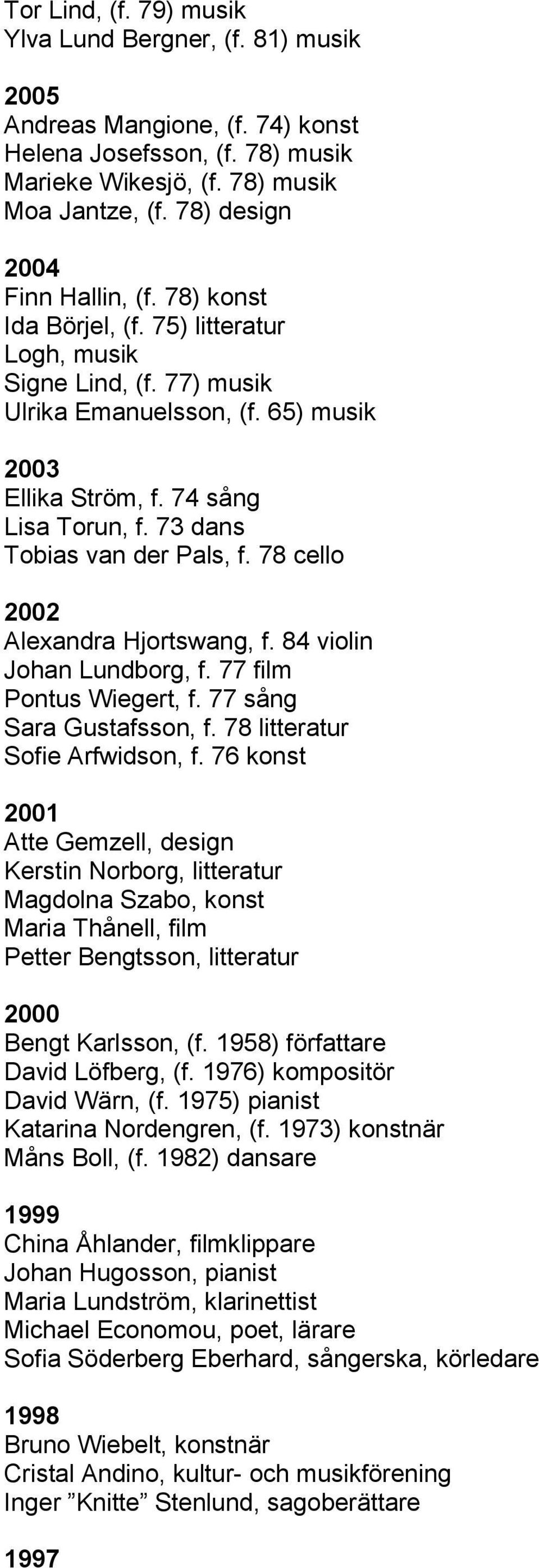 73 dans Tobias van der Pals, f. 78 cello 2002 Alexandra Hjortswang, f. 84 violin Johan Lundborg, f. 77 film Pontus Wiegert, f. 77 sång Sara Gustafsson, f. 78 litteratur Sofie Arfwidson, f.