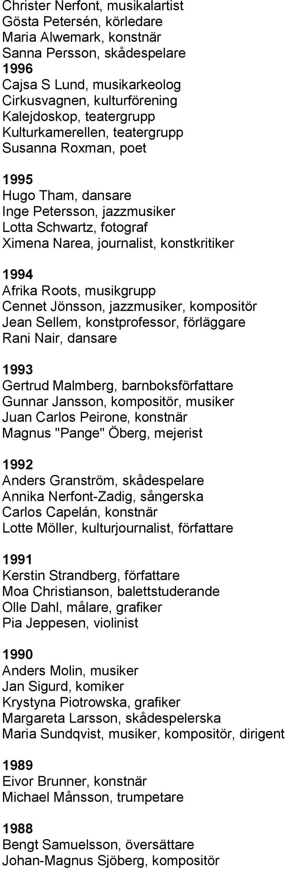 Cennet Jönsson, jazzmusiker, kompositör Jean Sellem, konstprofessor, förläggare Rani Nair, dansare 1993 Gertrud Malmberg, barnboksförfattare Gunnar Jansson, kompositör, musiker Juan Carlos Peirone,