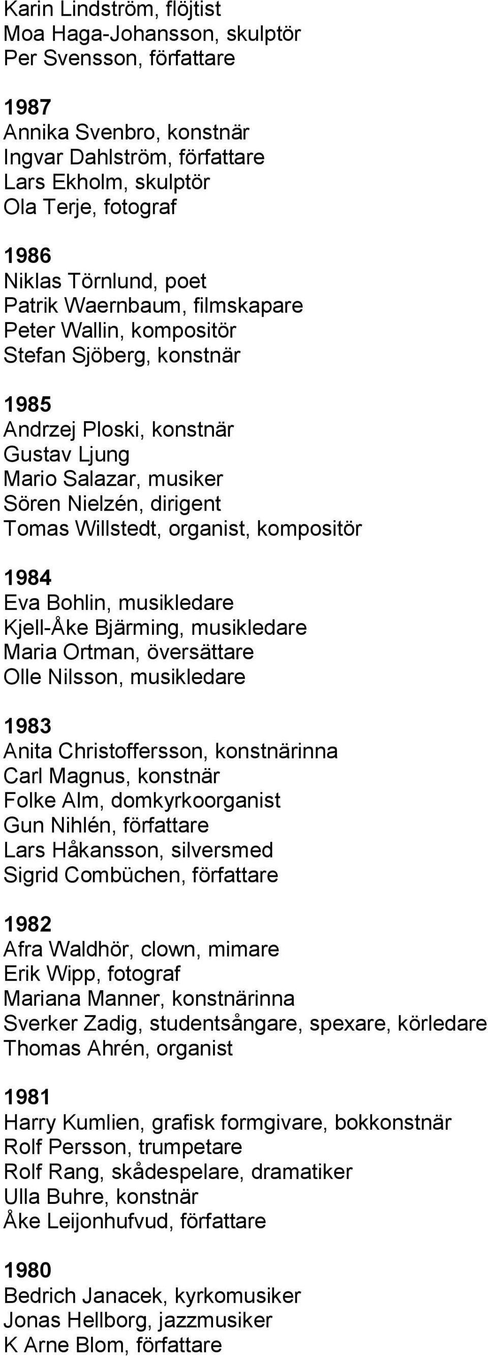 Willstedt, organist, kompositör 1984 Eva Bohlin, musikledare Kjell-Åke Bjärming, musikledare Maria Ortman, översättare Olle Nilsson, musikledare 1983 Anita Christoffersson, konstnärinna Carl Magnus,