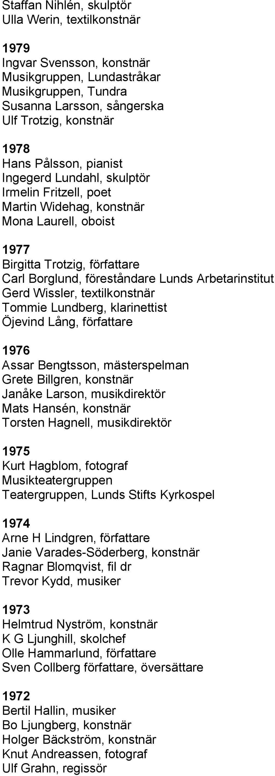 Wissler, textilkonstnär Tommie Lundberg, klarinettist Öjevind Lång, författare 1976 Assar Bengtsson, mästerspelman Grete Billgren, konstnär Janåke Larson, musikdirektör Mats Hansén, konstnär Torsten