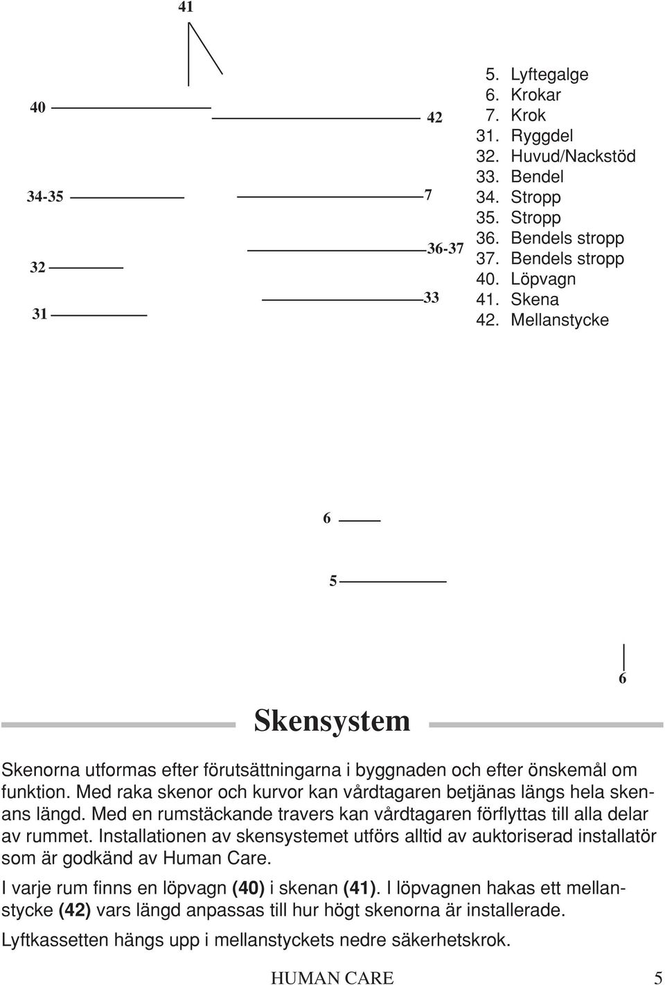 Med en rumstäckande travers kan vårdtagaren förflyttas till alla delar av rummet. Installationen av skensystemet utförs alltid av auktoriserad installatör som är godkänd av Human Care.