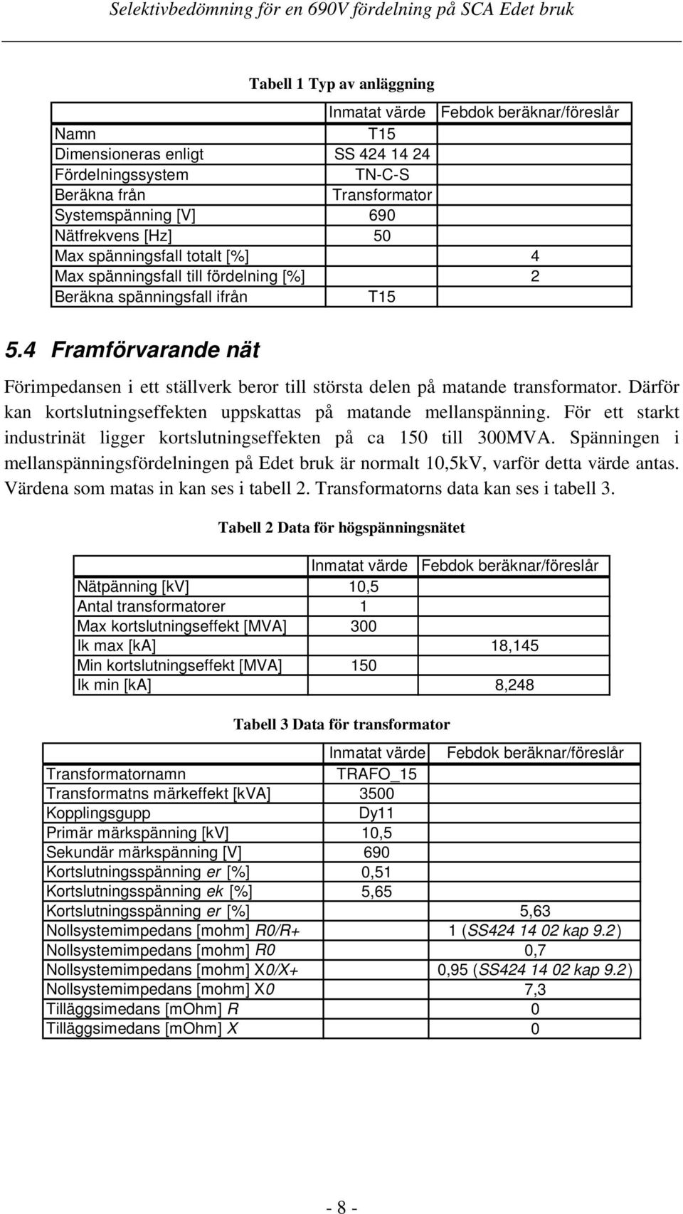 4 Framförvarande nät Förimpedansen i ett ställverk beror till största delen på matande transformator. Därför kan kortslutningseffekten uppskattas på matande mellanspänning.