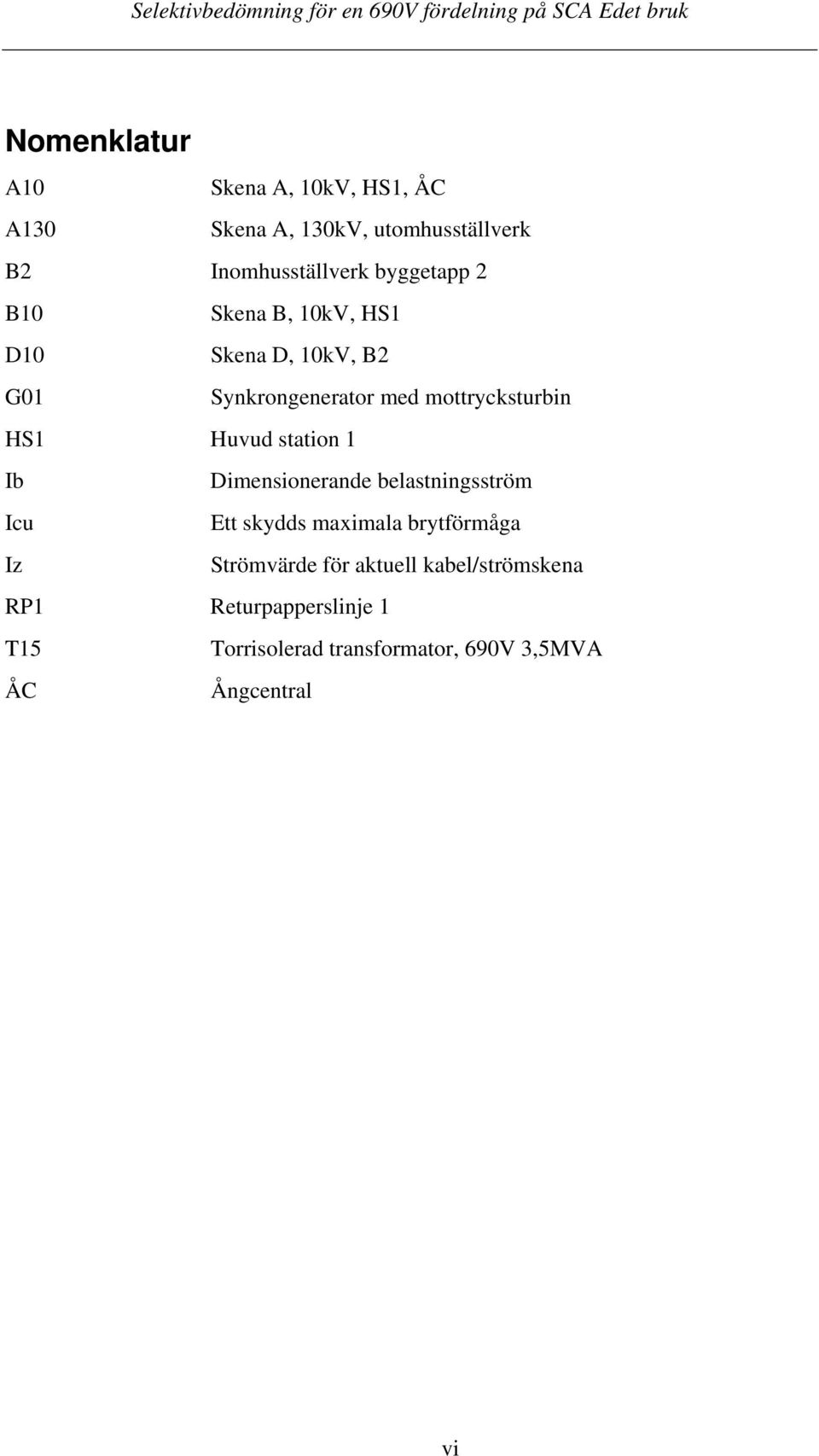 mottrycksturbin H1 Huvud station 1 Ib Dimensionerande belastningsström Icu Ett skydds maximala brytförmåga Iz