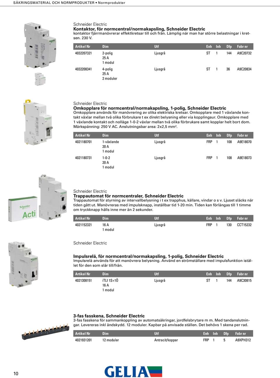 Kontaktor, för normcentral/normakapsling, 4032207321 2-polig Ljusgrå ST 1 144 A9C20732 25 A 1 modul 4032208341 4-polig 25 A 2 moduler Ljusgrå ST 1 36 A9C20834 Omkopplare för