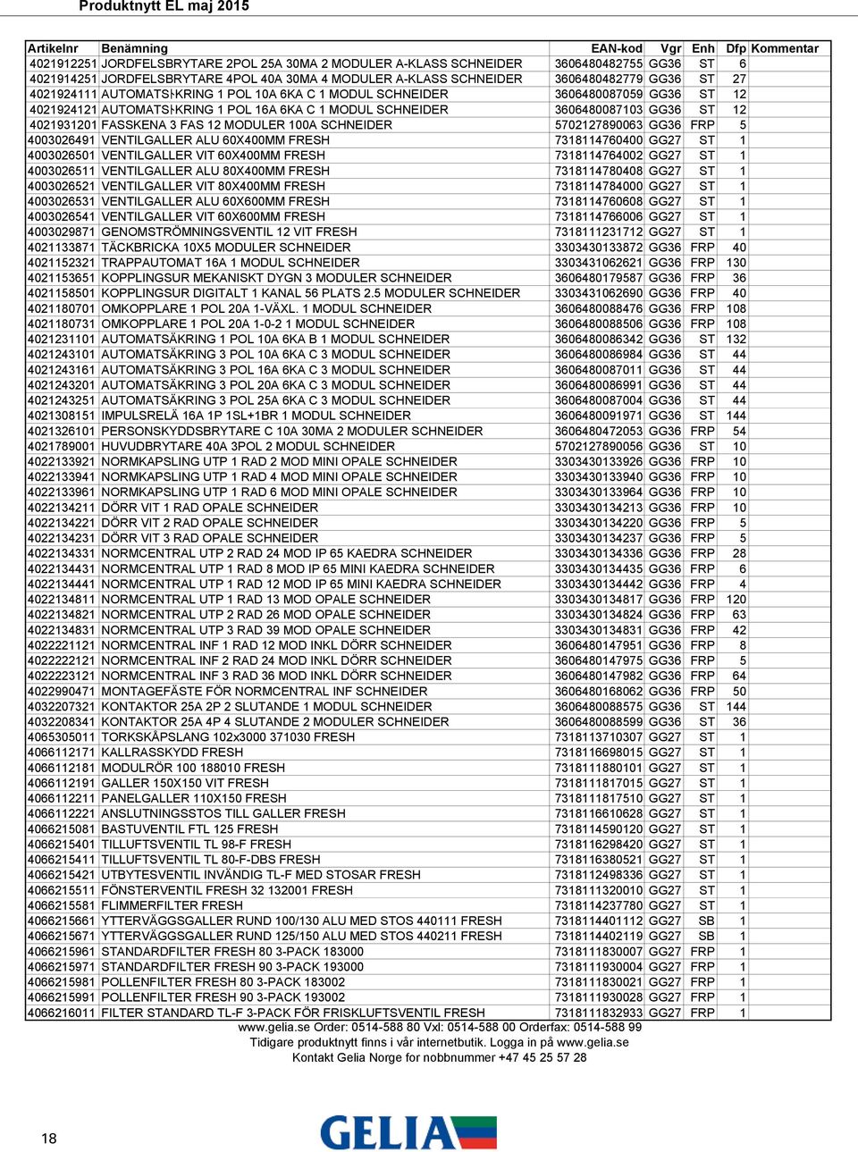 SCHNEIDER 3606480087103 GG36 ST 12 4021931201 FASSKENA 3 FAS 12 MODULER 100A SCHNEIDER 5702127890063 GG36 FRP 5 4003026491 VENTILGALLER ALU 60X400MM FRESH 7318114760400 GG27 ST 1 4003026501