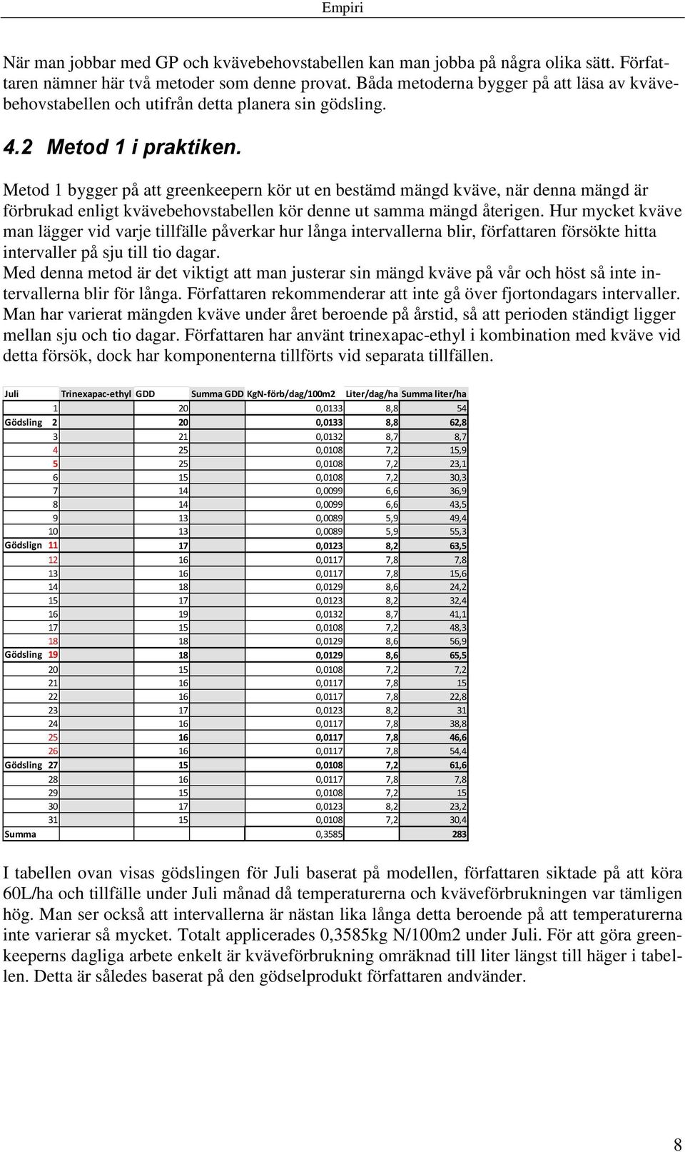 Metod 1 bygger på att greenkeepern kör ut en bestämd mängd kväve, när denna mängd är förbrukad enligt kvävebehovstabellen kör denne ut samma mängd återigen.