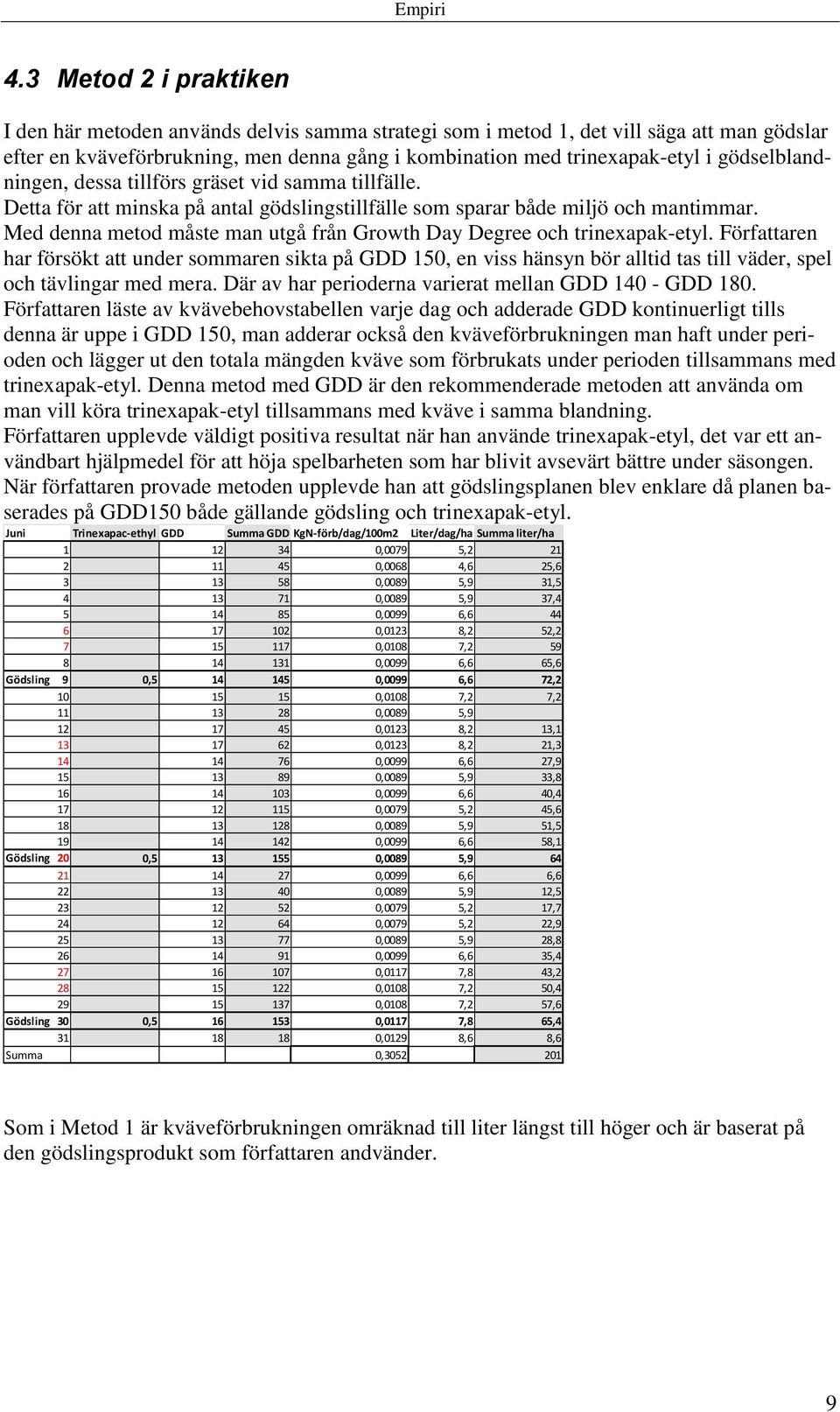 gödselblandningen, dessa tillförs gräset vid samma tillfälle. Detta för att minska på antal gödslingstillfälle som sparar både miljö och mantimmar.
