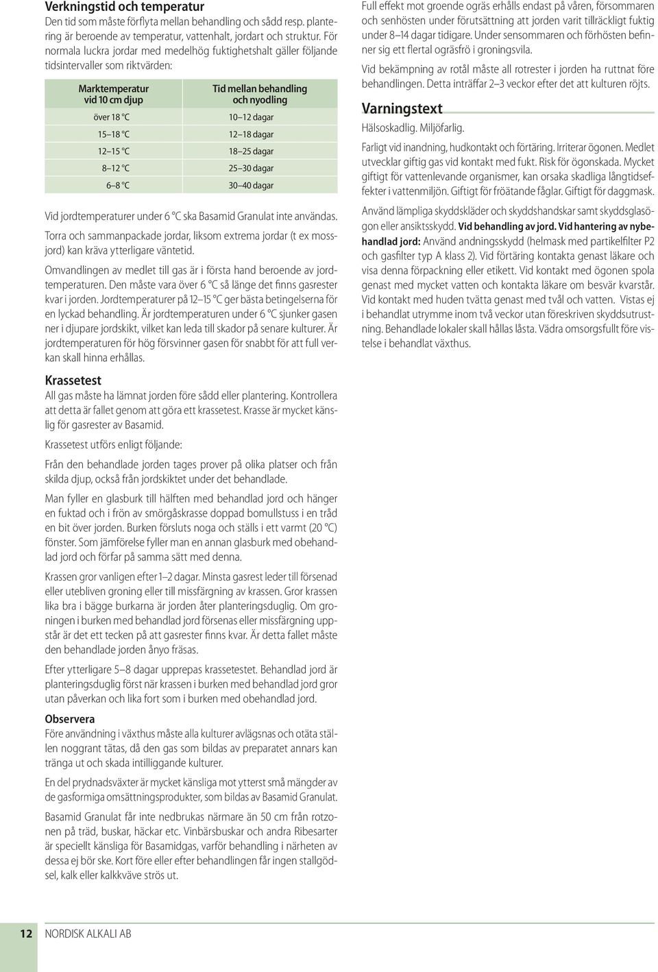 18 dagar 12 15 C 18 25 dagar 8 12 C 25 30 dagar 6 8 C 30 40 dagar Vid jordtemperaturer under 6 C ska Basamid Granulat inte användas.