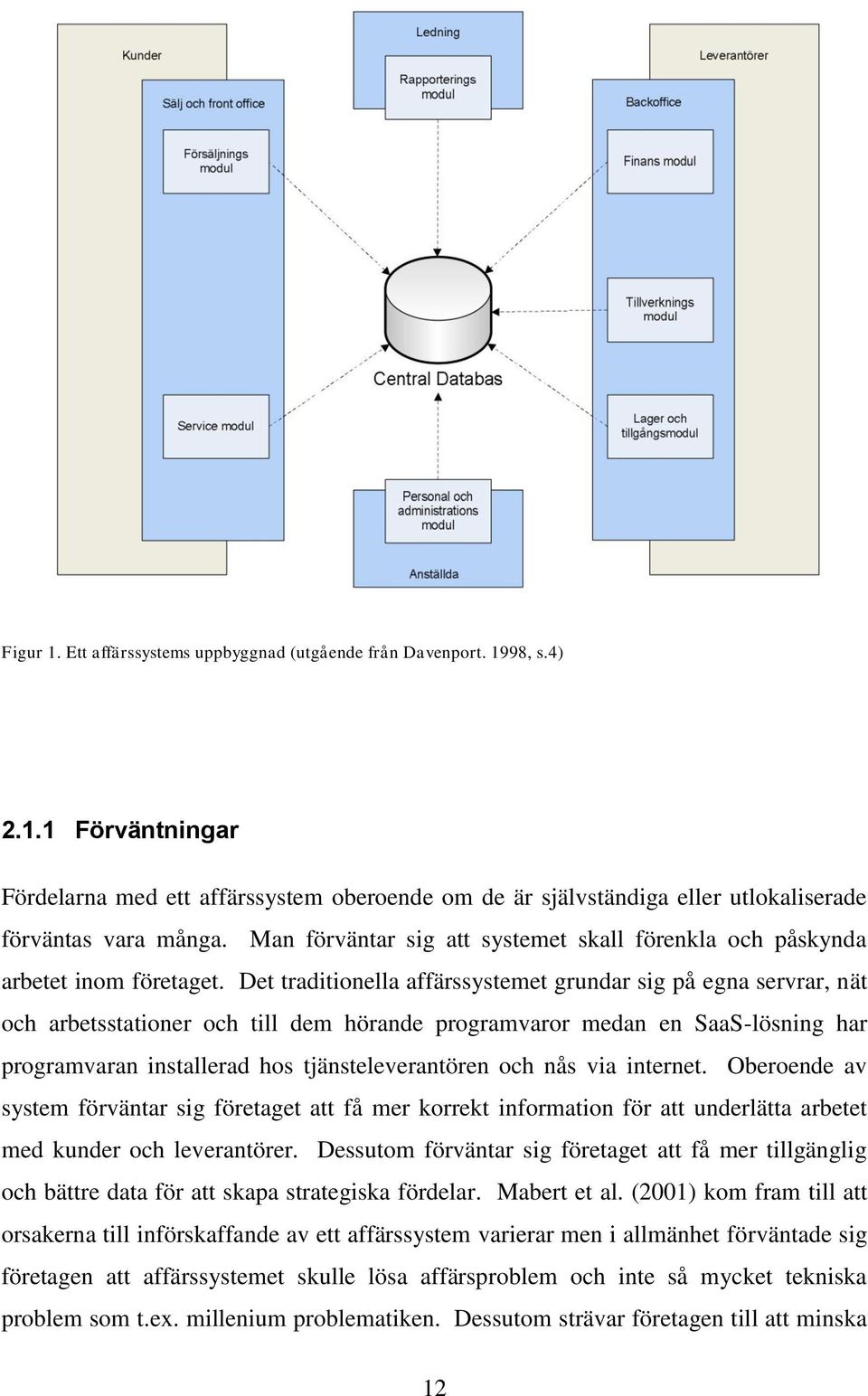 Det traditionella affärssystemet grundar sig på egna servrar, nät och arbetsstationer och till dem hörande programvaror medan en SaaS-lösning har programvaran installerad hos tjänsteleverantören och