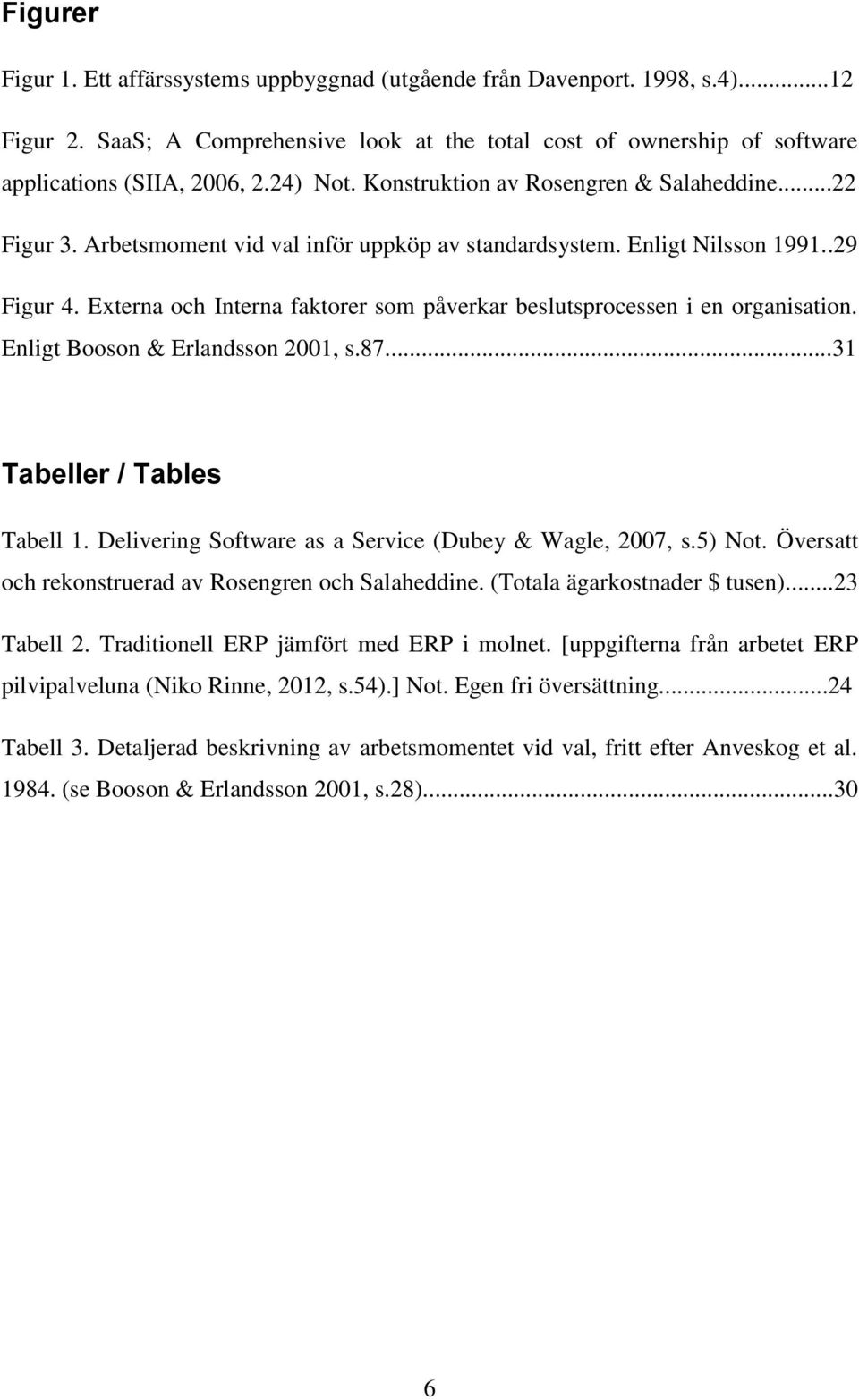 Externa och Interna faktorer som påverkar beslutsprocessen i en organisation. Enligt Booson & Erlandsson 2001, s.87...31 Tabeller / Tables Tabell 1.