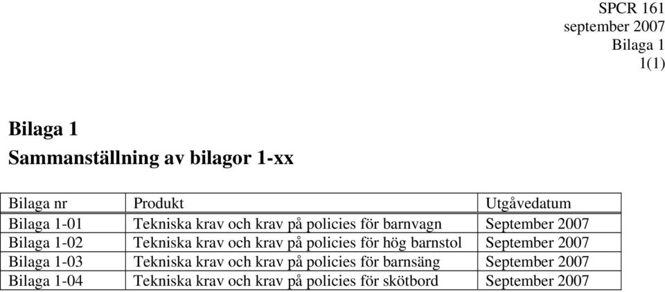 Tekniska krav och krav på policies för hög barnstol September 2007 Bilaga 1-03 Tekniska krav och krav