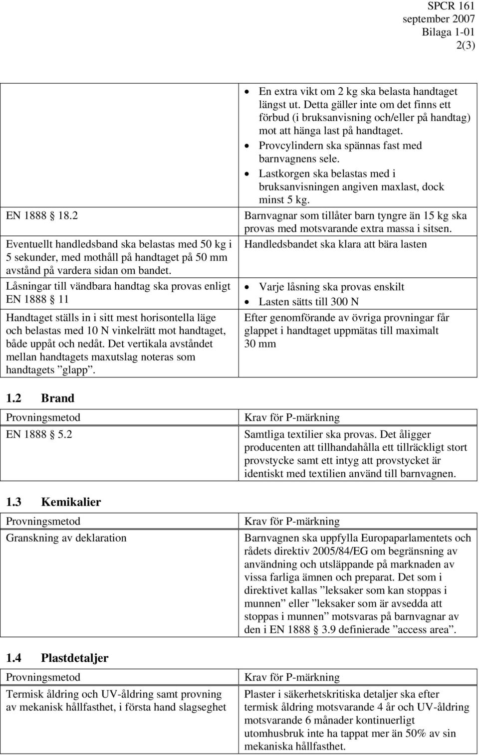 Det vertikala avståndet mellan handtagets maxutslag noteras som handtagets glapp. 1.2 Brand EN 1888 5.2 1.3 Kemikalier av deklaration 1.