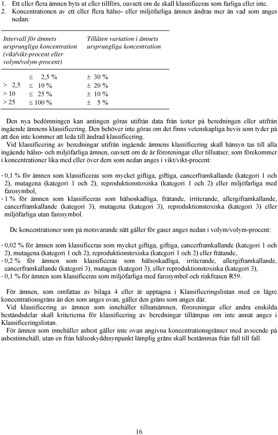 Tillåten variation i ämnets ursprungliga koncentration 2,5 % ± 30 % > 2,5 10 % ± 20 % > 10 25 % ± 10 % > 25 100 % ± 5 % Den nya bedömningen kan antingen göras utifrån data från tester på beredningen