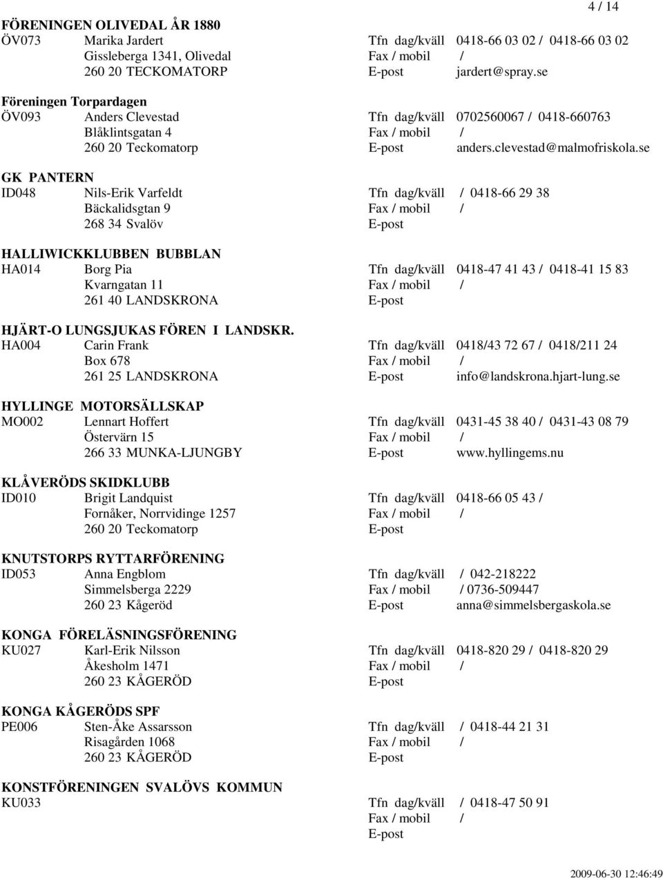 se GK PANTERN ID048 Nils-Erik Varfeldt Tfn dag/kväll / 0418-66 29 38 Bäckalidsgtan 9 Fax / mobil / 268 34 Svalöv E-post HALLIWICKKLUBBEN BUBBLAN HA014 Borg Pia Tfn dag/kväll 0418-47 41 43 / 0418-41