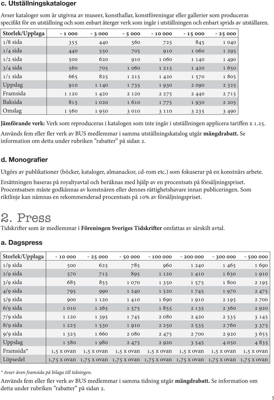 Storlek/Upplaga - 1 000-3 000-5 000-10 000-15 000-25 000 1/8 sida 355 440 560 725 845 1 040 1/4 sida 440 550 705 910 1 060 1 295 1/2 sida 500 620 910 1 060 1 140 1 490 3/4 sida 560 705 1 060 1 215 1