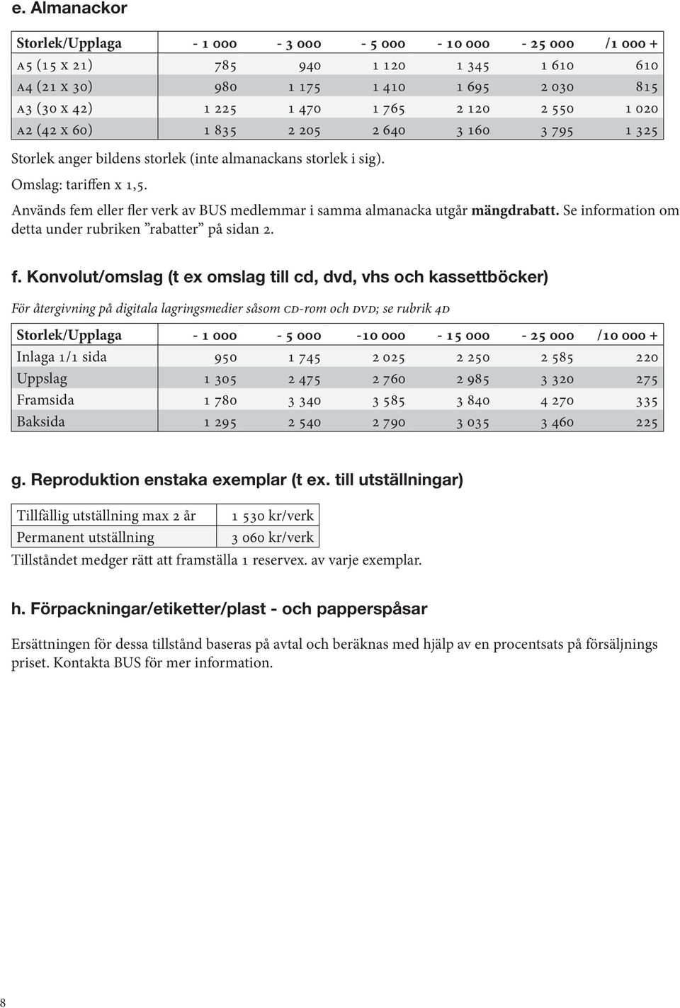 Används fe