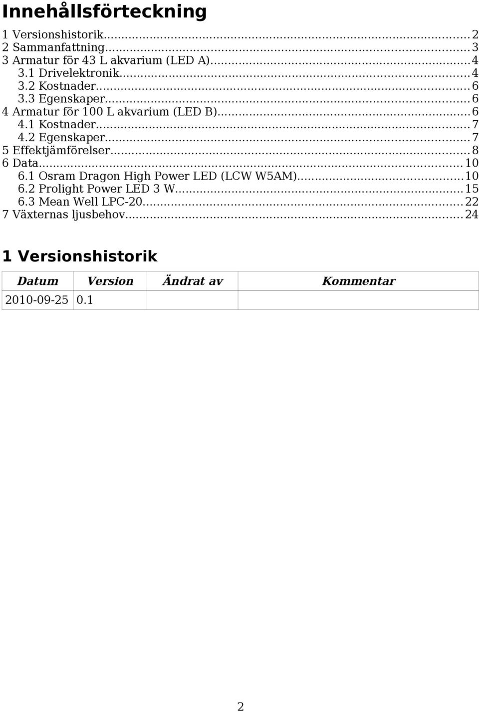 2 Egenskaper... 7 5 Effektjämförelser... 8 6 Data... 10 6.1 Osram Dragon High Power LED (LCW W5AM)...10 6.2 Prolight Power LED 3 W.