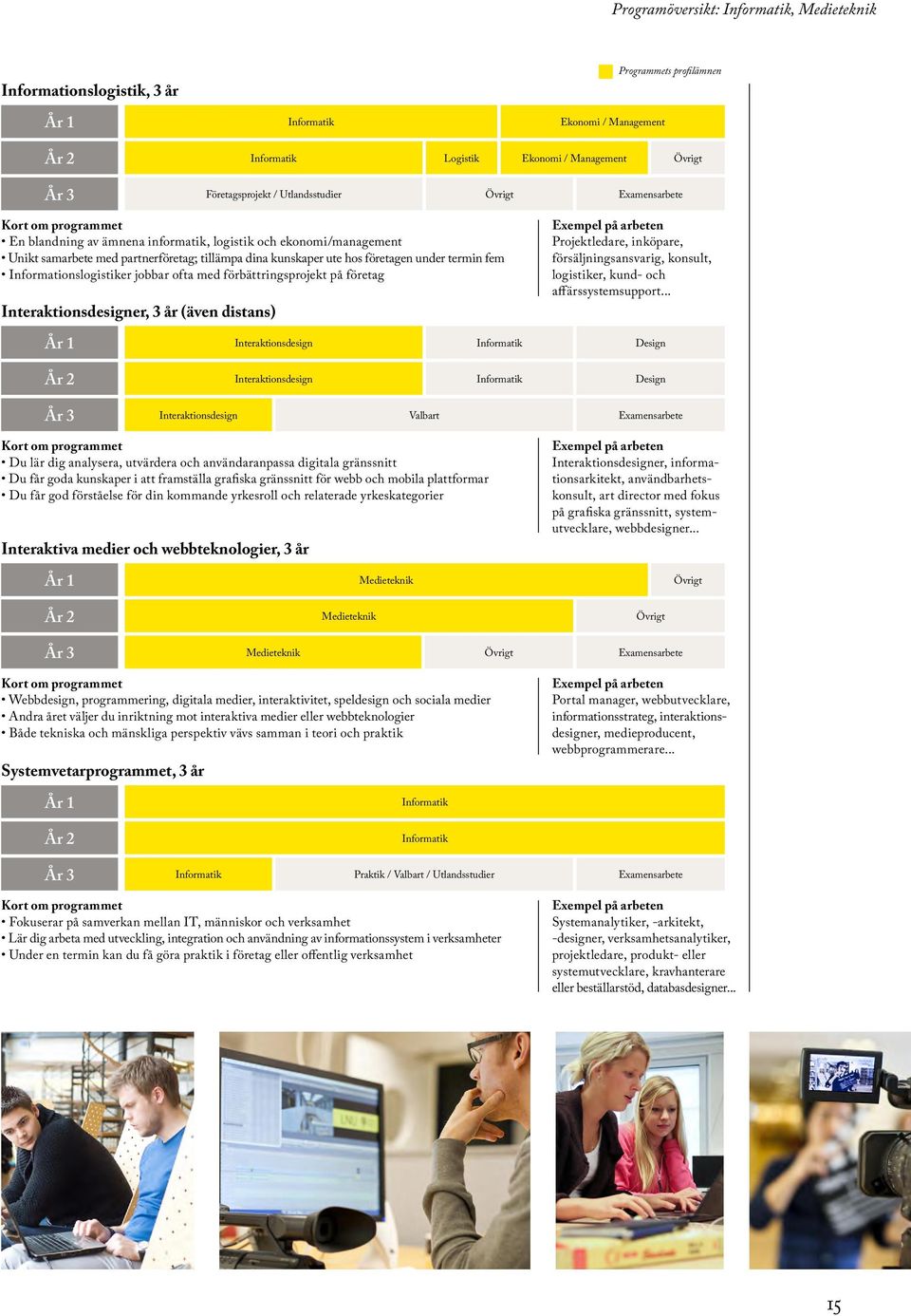 ute hos företagen under termin fem Informationslogistiker jobbar ofta med förbättringsprojekt på företag Interaktionsdesigner, 3 år (även distans) Exempel på arbeten Projektledare, inköpare,