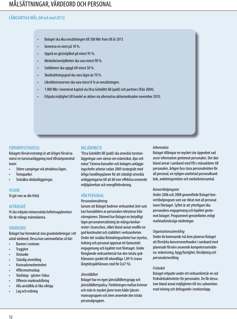 1 000 Mkr i investerat kapital via Orsa Grönklitt AB (publ) och partners (från 2004). Erbjuda möjlighet till handel av aktien via alternativa aktiemarknaden november 2010.