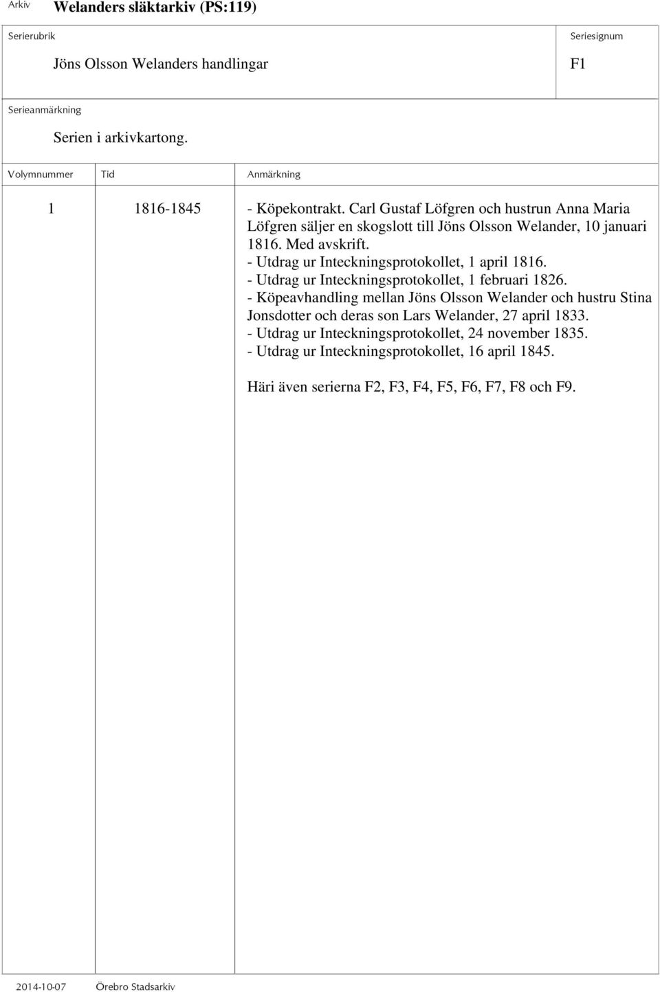 - Utdrag ur Inteckningsprotokollet, 1 april 1816. - Utdrag ur Inteckningsprotokollet, 1 februari 1826.