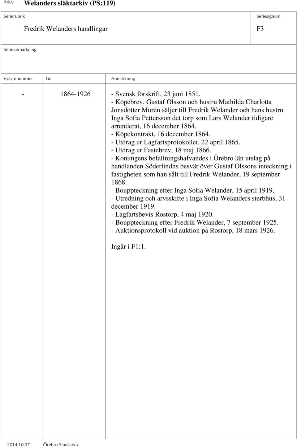 - Köpekontrakt, 16 december 1864. - Utdrag ur Lagfartsprotokollet, 22 april 1865. - Utdrag ur Fastebrev, 18 maj 1866.