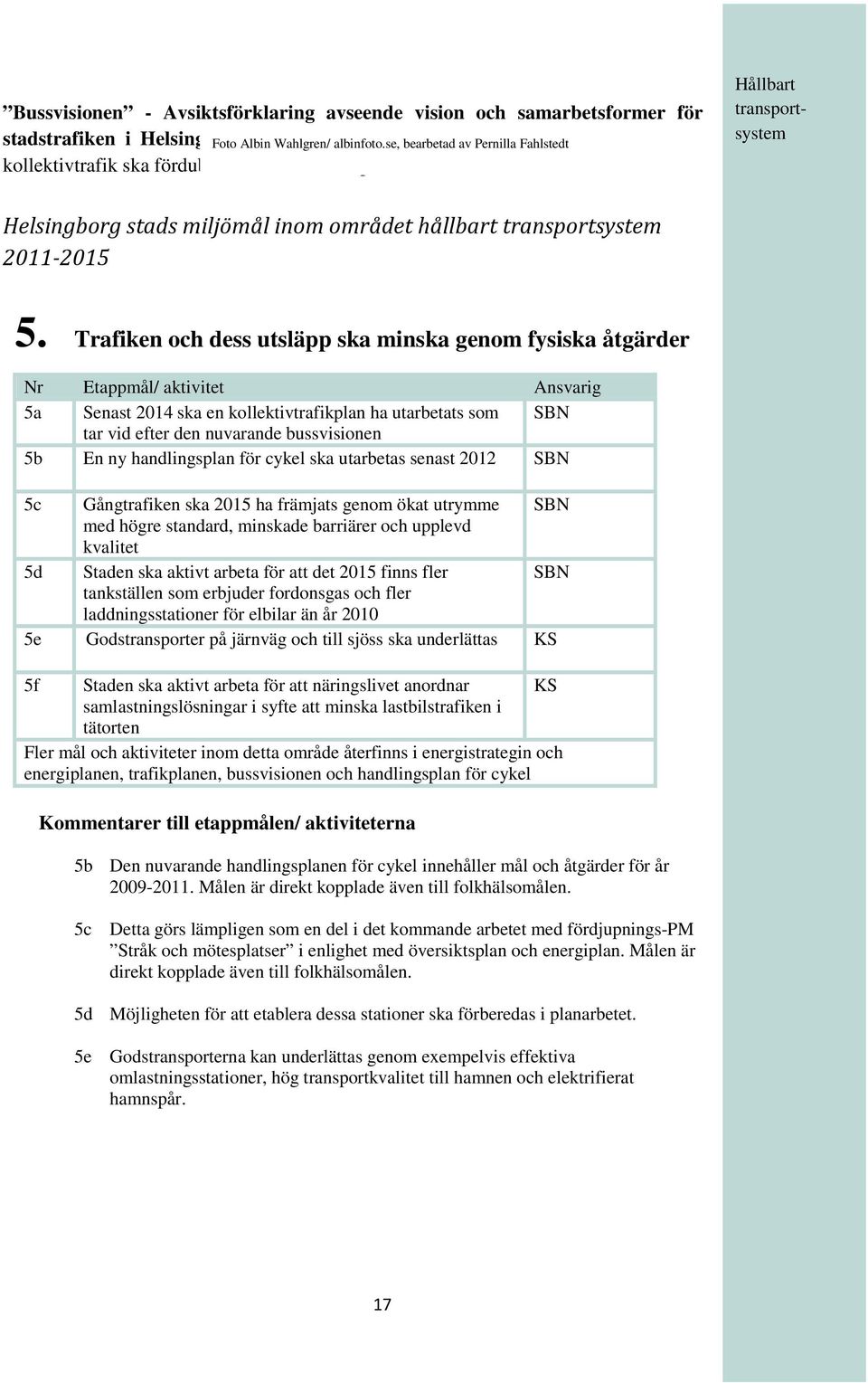 Hållbart transportsystem Helsingborg stads miljömål inom området hållbart transportsystem 2011-2015 5.