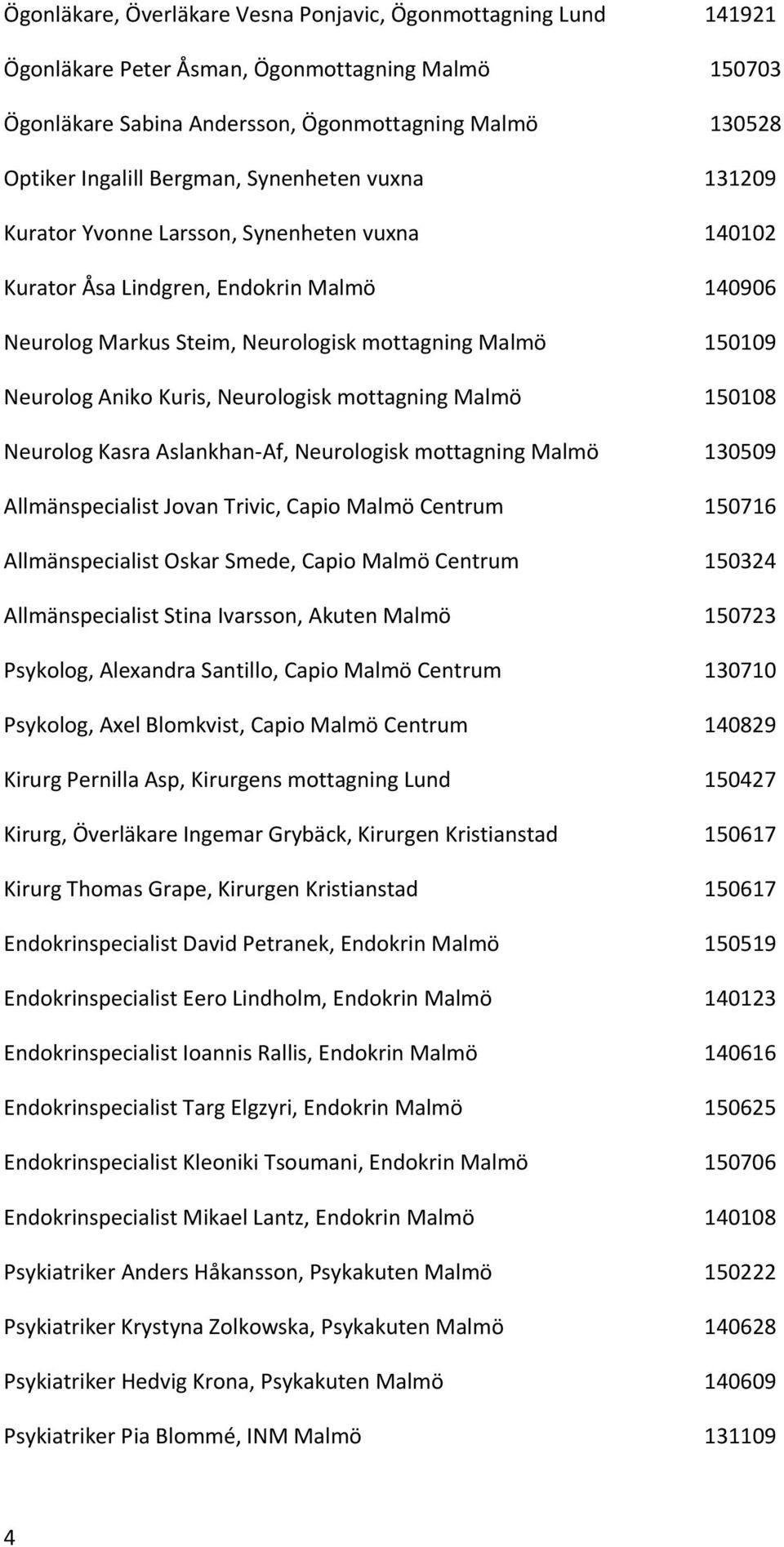 Kuris, Neurologisk mottagning Malmö 150108 Neurolog Kasra Aslankhan Af, Neurologisk mottagning Malmö 130509 Allmänspecialist Jovan Trivic, Capio Malmö Centrum 150716 Allmänspecialist Oskar Smede,