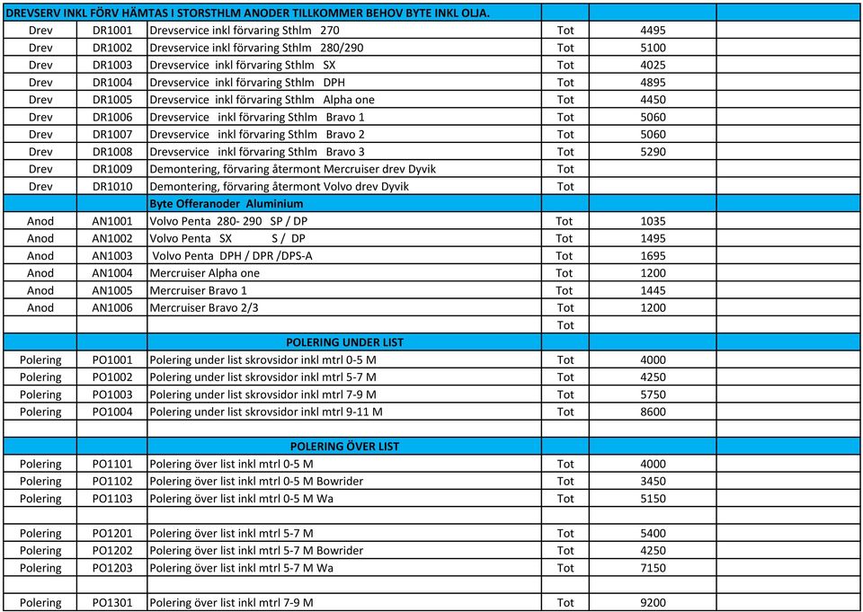 Drevservice inkl förvaring Sthlm DPH Tot 4895 Drev DR1005 Drevservice inkl förvaring Sthlm Alpha one Tot 4450 Drev DR1006 Drevservice inkl förvaring Sthlm Bravo 1 Tot 5060 Drev DR1007 Drevservice