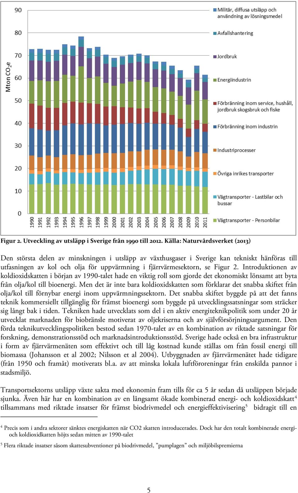 Figur 2. Introduktionen av koldioxidskatten i början av 1990-talet hade en viktig roll som gjorde det ekonomiskt lönsamt att byta från olja/kol till bioenergi.