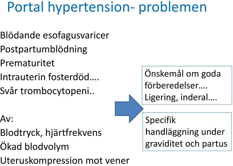 . Av: Blodtryck, hjärtfrekvens Ökad blodvolym Uteruskompression mot vener