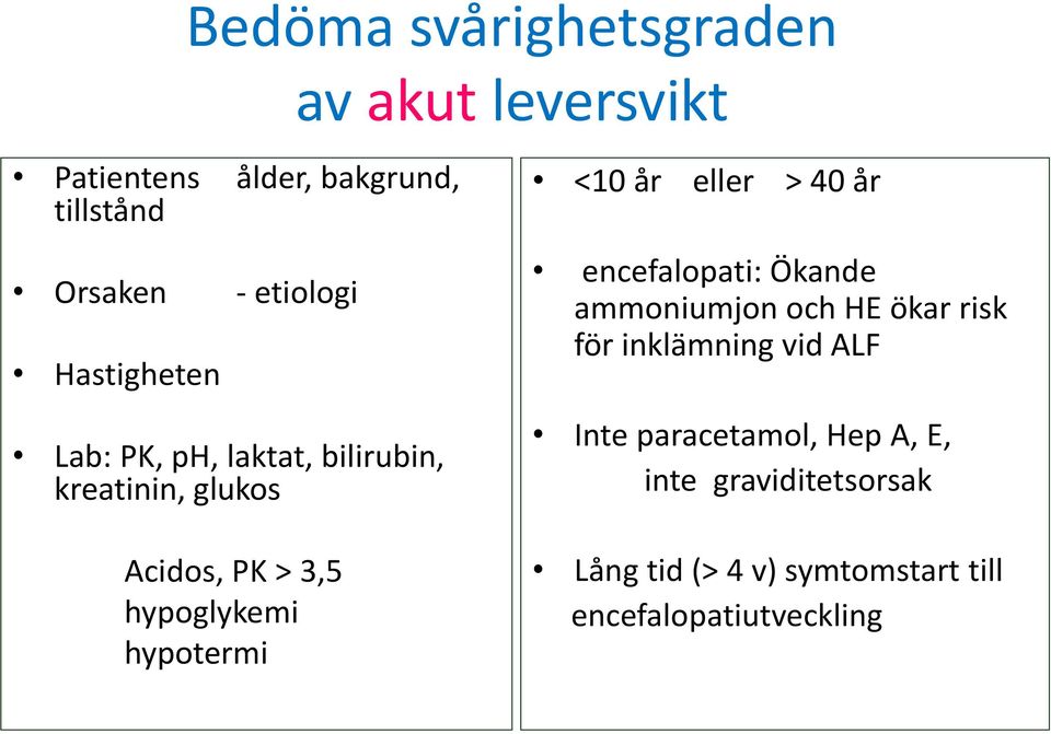 <10 år eller > 40 år encefalopati: Ökande ammoniumjon och HE ökar risk för inklämning vid ALF Inte