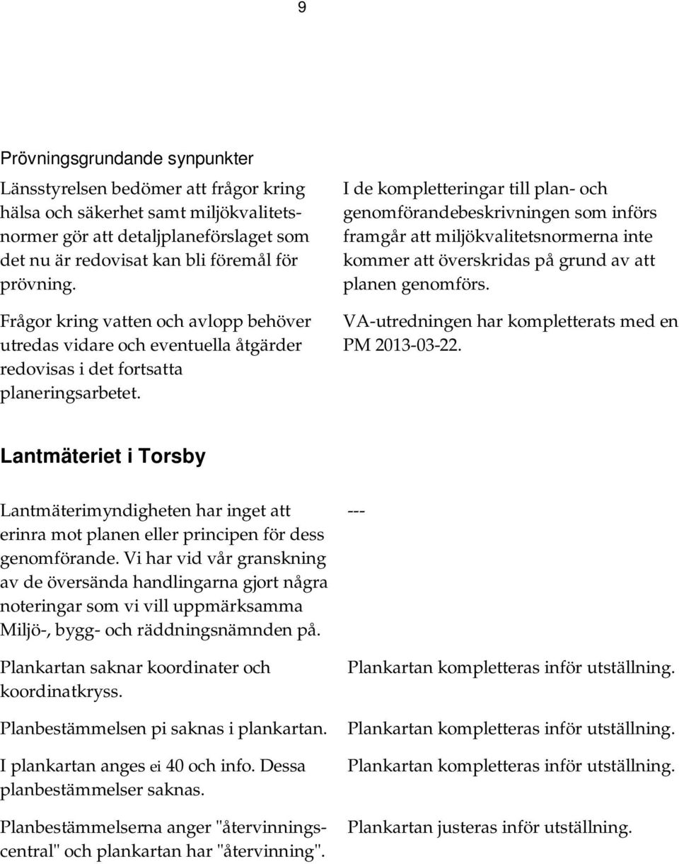 I de kompletteringar till plan- och genomförandebeskrivningen som införs framgår att miljökvalitetsnormerna inte kommer att överskridas på grund av att planen genomförs.